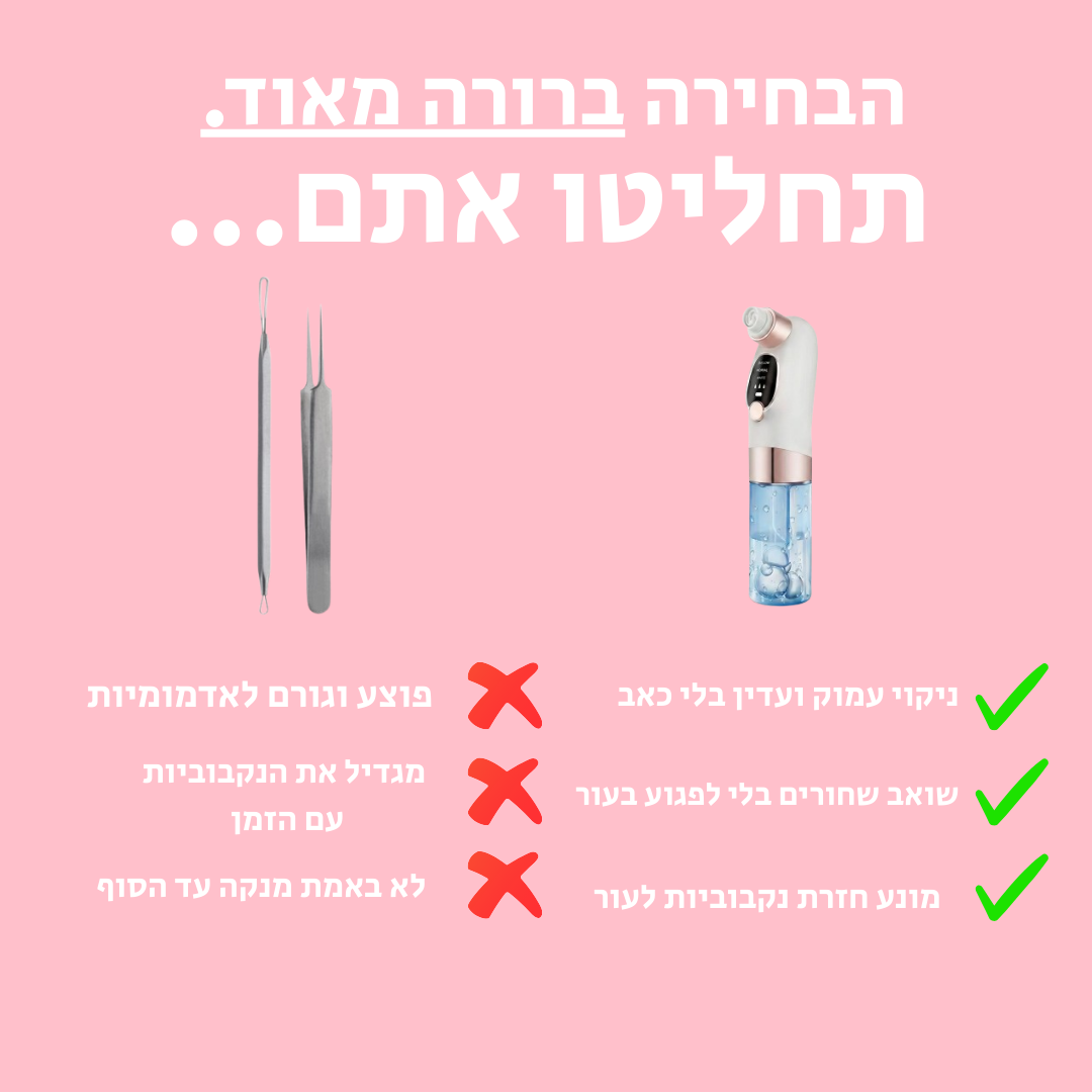 GlowShape™- מכשיר הסרת שחורים ונקבוביות