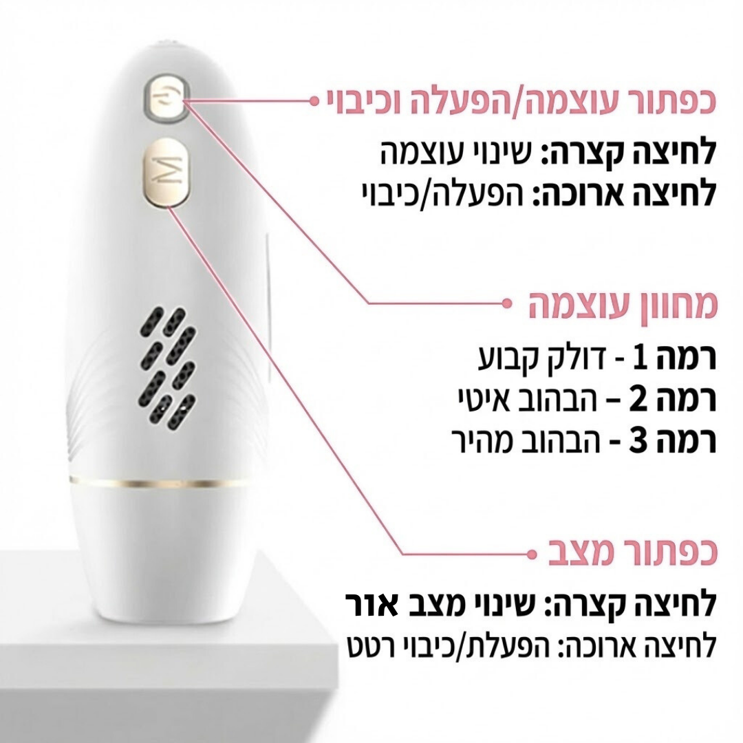 GlowMe-SkinWavePro™-מכשיר מתיחת פנים