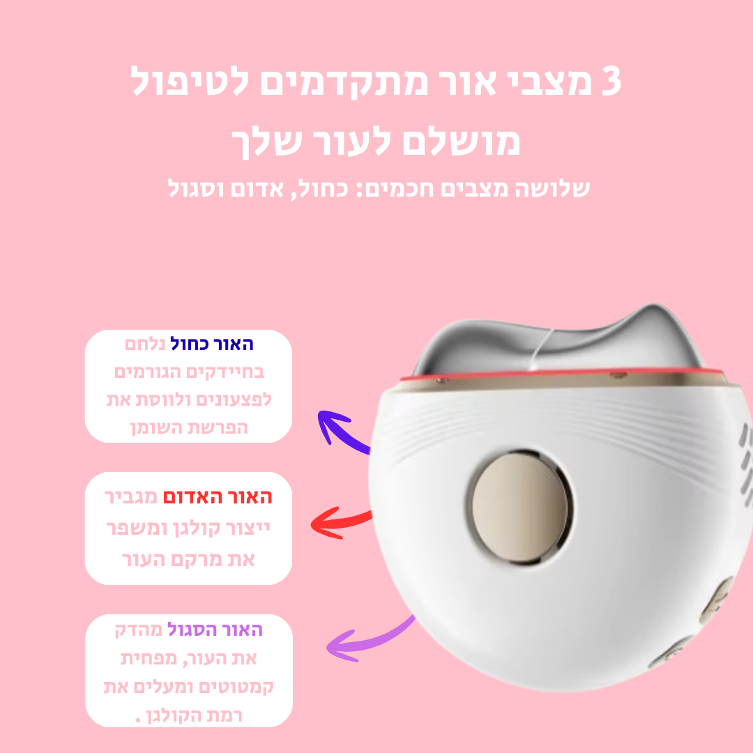 GlowMe KIT™-ערכת מתיחת פנים