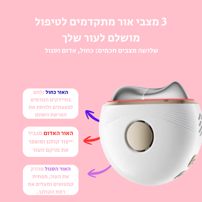 GlowMe KIT™-ערכת מתיחת פנים